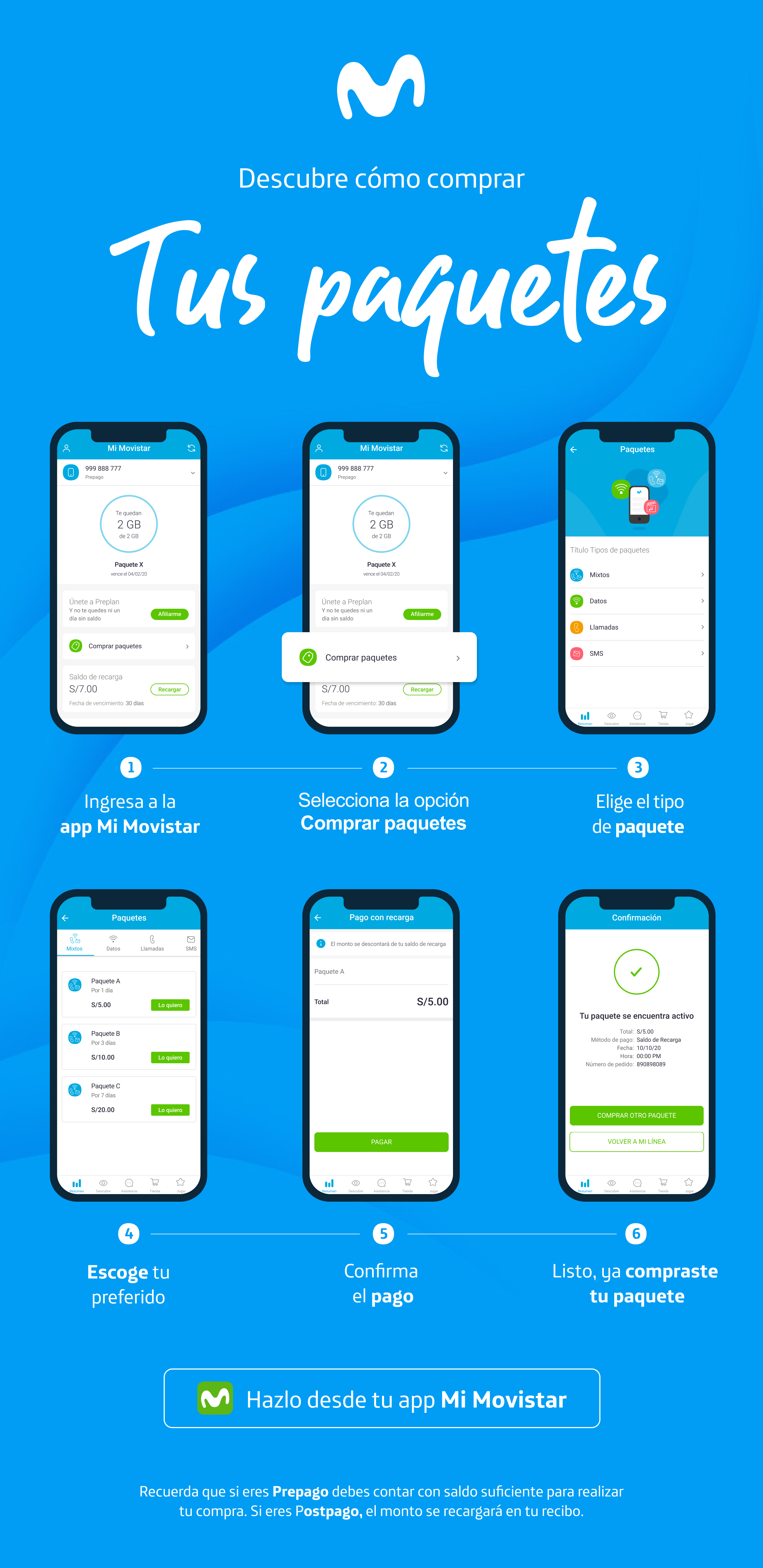 Infografía Paquetes
