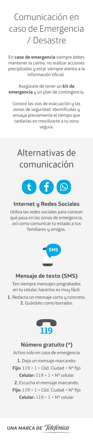 Comunicación en casos de emergencia